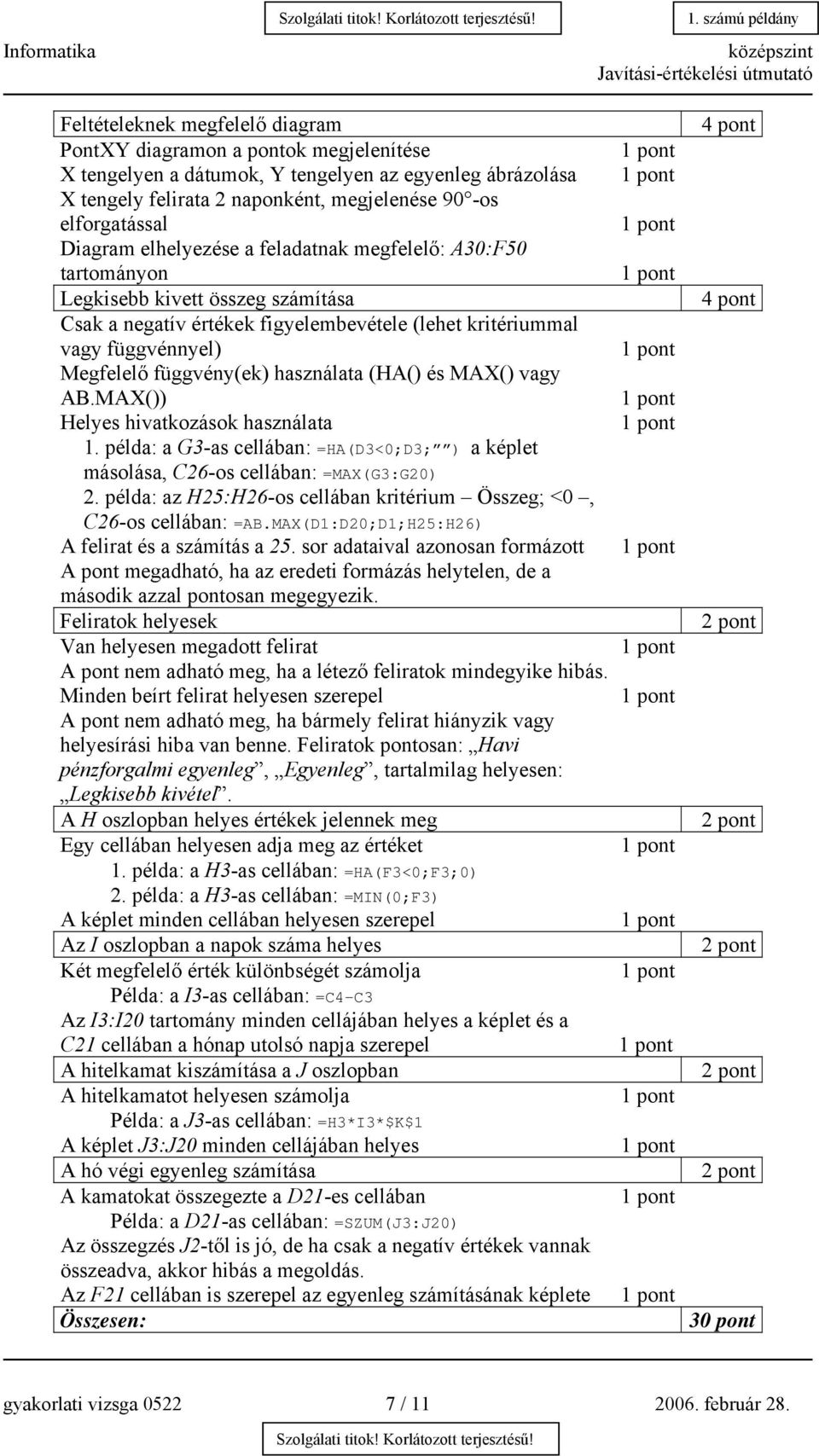 használata (HA() és MAX() vagy AB.MAX()) Helyes hivatkozások használata 1. példa: a G3-as cellában: =HA(D3<0;D3; ) a képlet másolása, C26-os cellában: =MAX(G3:G20) 2.