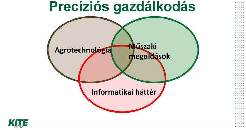 Agrotechnológia