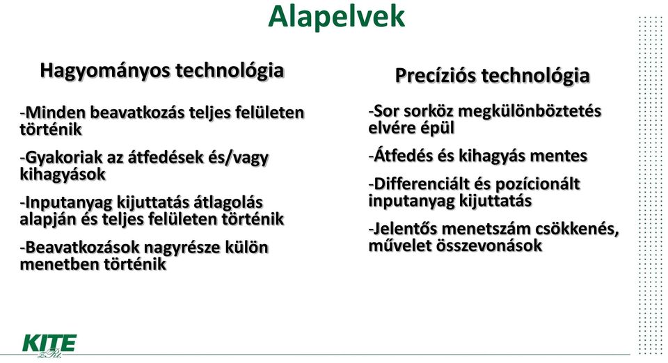 nagyrésze külön menetben történik Precíziós technológia -Sor sorköz megkülönböztetés elvére épül -Átfedés és