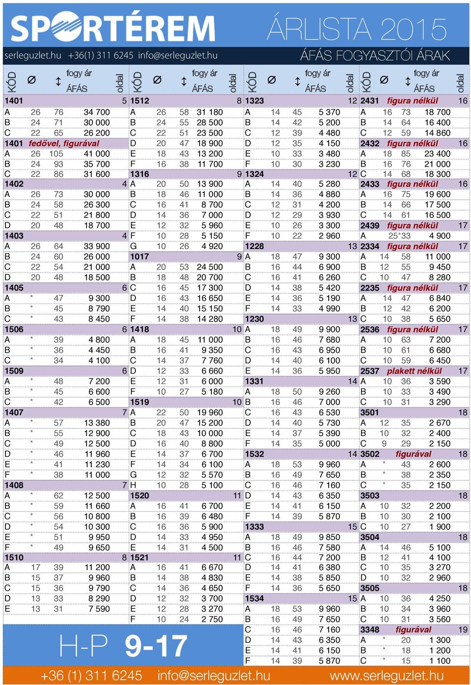 30 000 B 24 55 28 500 B 14 42 5 200 B 14 64 16 400 C 22 65 26 200 C 22 51 23 500 C 12 39 4 480 C 12 59 14 860 1401 fedővel, figurával D 20 47 18 900 D 12 35 4 150 2432 figura nélkül 16 A 26 105 41