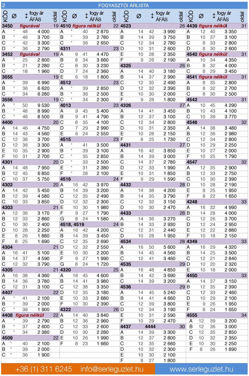 A * 25 2 800 B 8 34 3 660 F 9 26 2 190 A 10 34 4 350 B * 21 2 280 C 8 30 3 230 4325 26 B 8 32 4 000 C * 18 1 960 D 7 24 2 360 A 14 40 3 180 C 8 29 3 450 3555 19 E 6 18 1 800 B 14 37 2 990 4541 figura