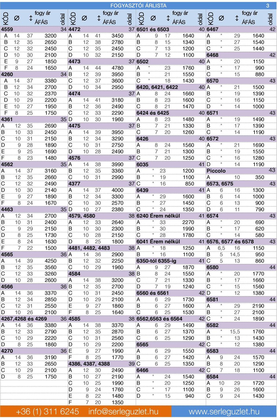 1550 C * 15 880 A 14 37 3380 C 12 37 3600 C * 18 1430 6570 43 B 12 34 2700 D 10 34 2950 6420, 6421, 6422 40 A * 21 1500 C 10 32 2370 74 37 A 8 24 1660 B * 19 1390 D 10 29 2200 A 14 41 3180 B 8 23
