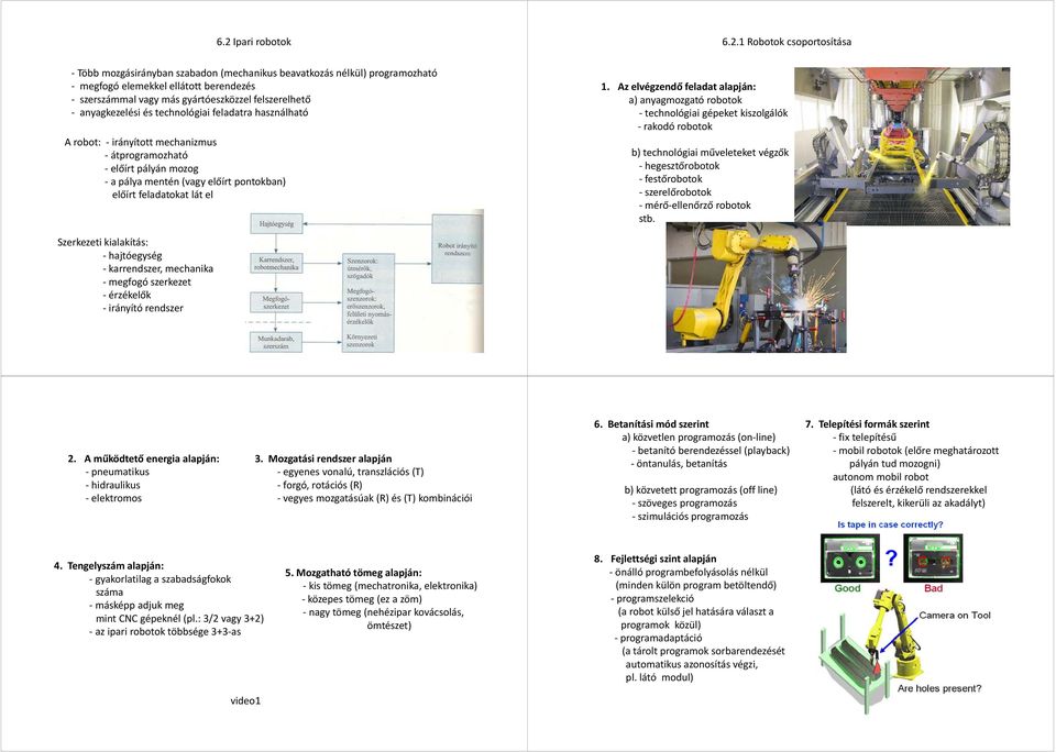 Az elvégzendő feladat alapján: a) anyagmozgató robotok technológiai gépeket kiszolgálók rakodó robotok b) technológiai műveleteket végzők hegesztőrobotok festőrobotok szerelőrobotok mérő ellenőrző