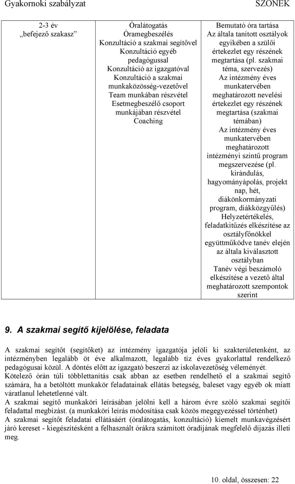 szakmai téma, szervezés) Az intézmény éves munkatervében meghatározott nevelési értekezlet egy részének megtartása (szakmai témában) Az intézmény éves munkatervében meghatározott intézményi szintű