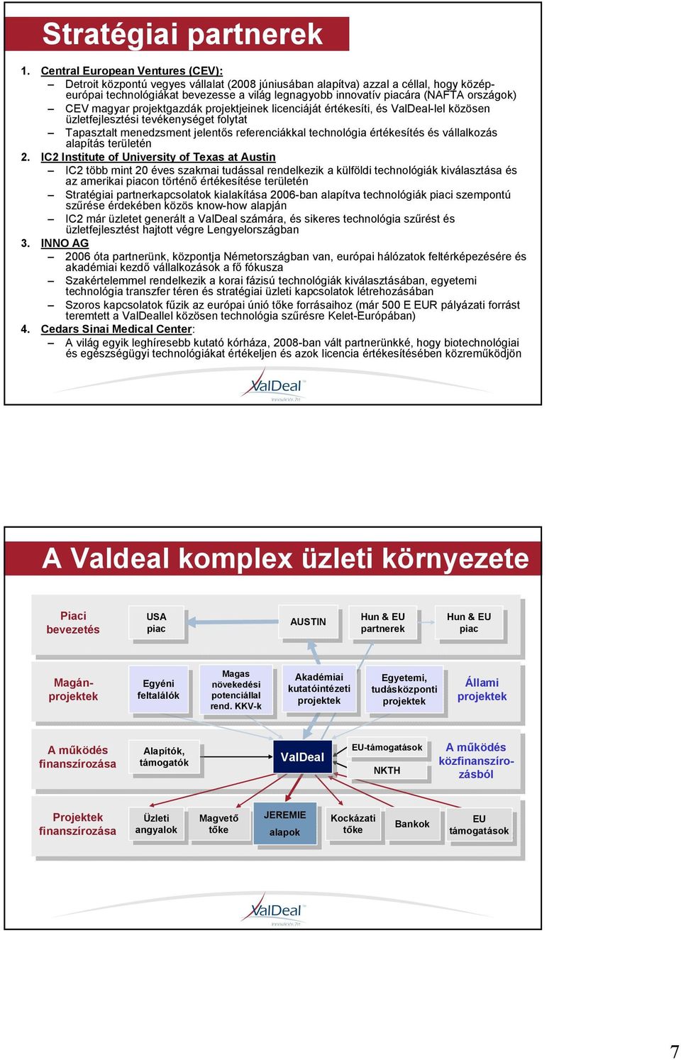 országok) CEV magyar projektgazdák projektjeinek licenciáját értékesíti, és ValDeal-lel közösen üzletfejlesztési tevékenységet folytat Tapasztalt menedzsment jelentıs referenciákkal technológia