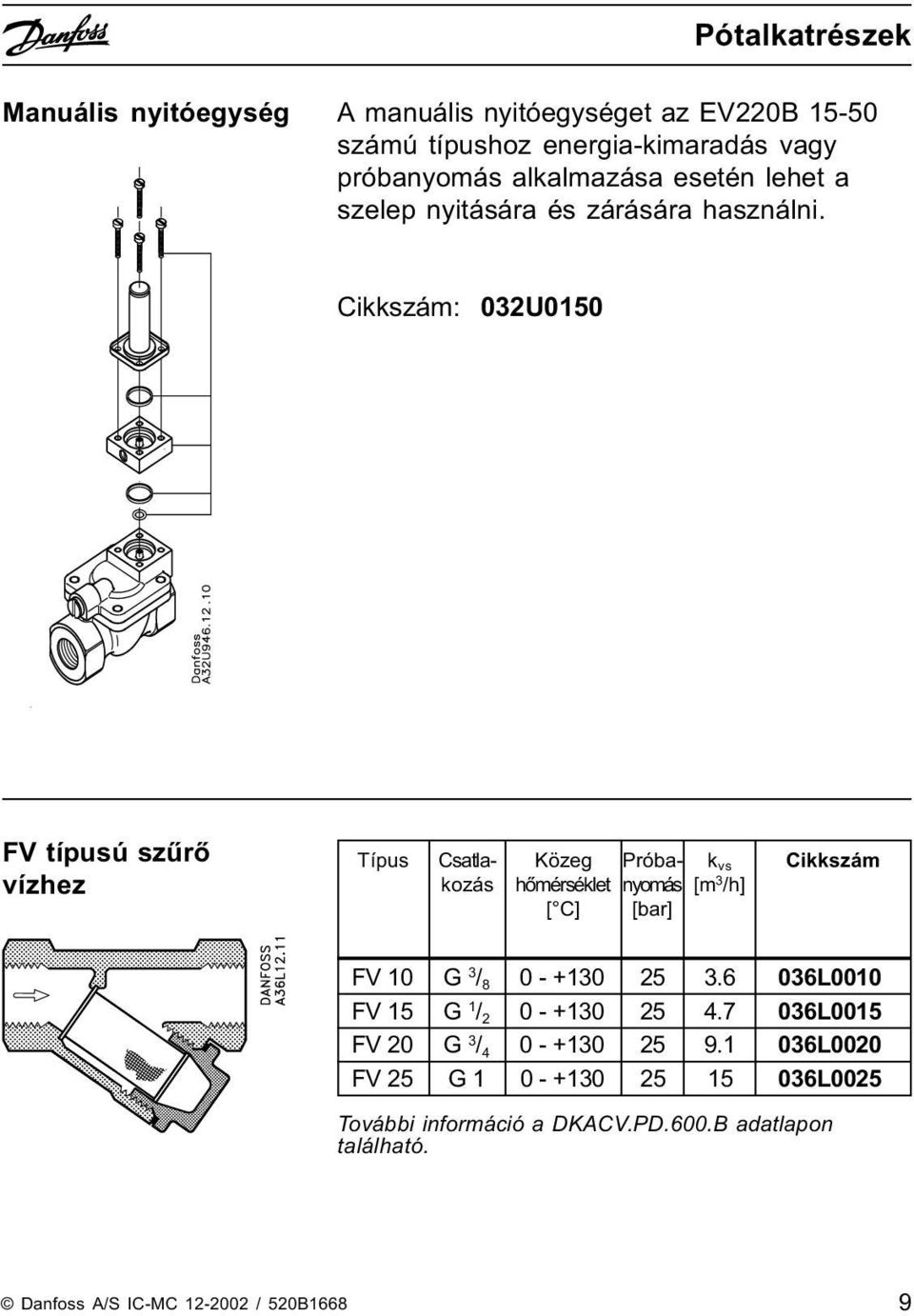Cikkszám: 032U0150 FV típusú szûrõ vízhez Típus Közeg hõmérséklet [ C] Csatlakozás Próbanyomás [bar] kvs [m 3 /h] Cikkszám FV 10 G 3 / 8 0 -