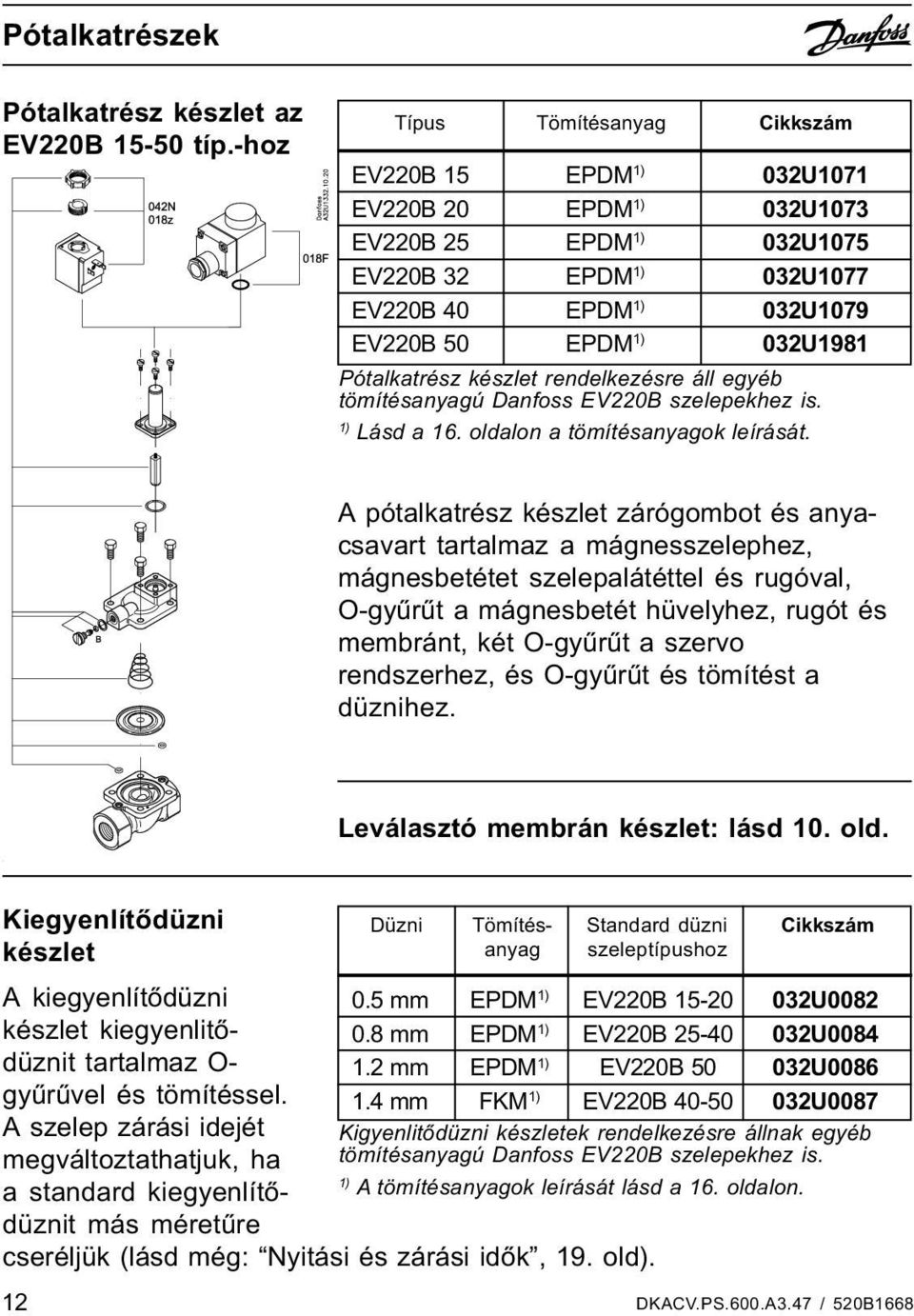Pótalkatrész készlet rendelkezésre áll egyéb tömítésanyagú Danfoss EV220B szelepekhez is. 1) Lásd a 16. oldalon a tömítésanyagok leírását.
