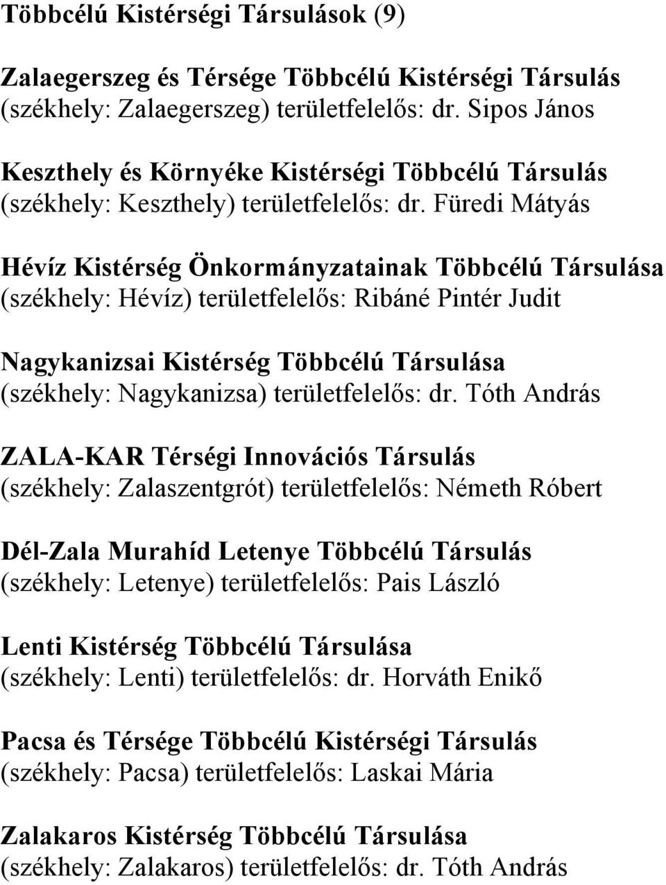 Füredi Mátyás Hévíz Kistérség Önkormányzatainak Többcélú Társulása (székhely: Hévíz) területfelelős: Ribáné Pintér Judit Nagykanizsai Kistérség Többcélú Társulása (székhely: Nagykanizsa)