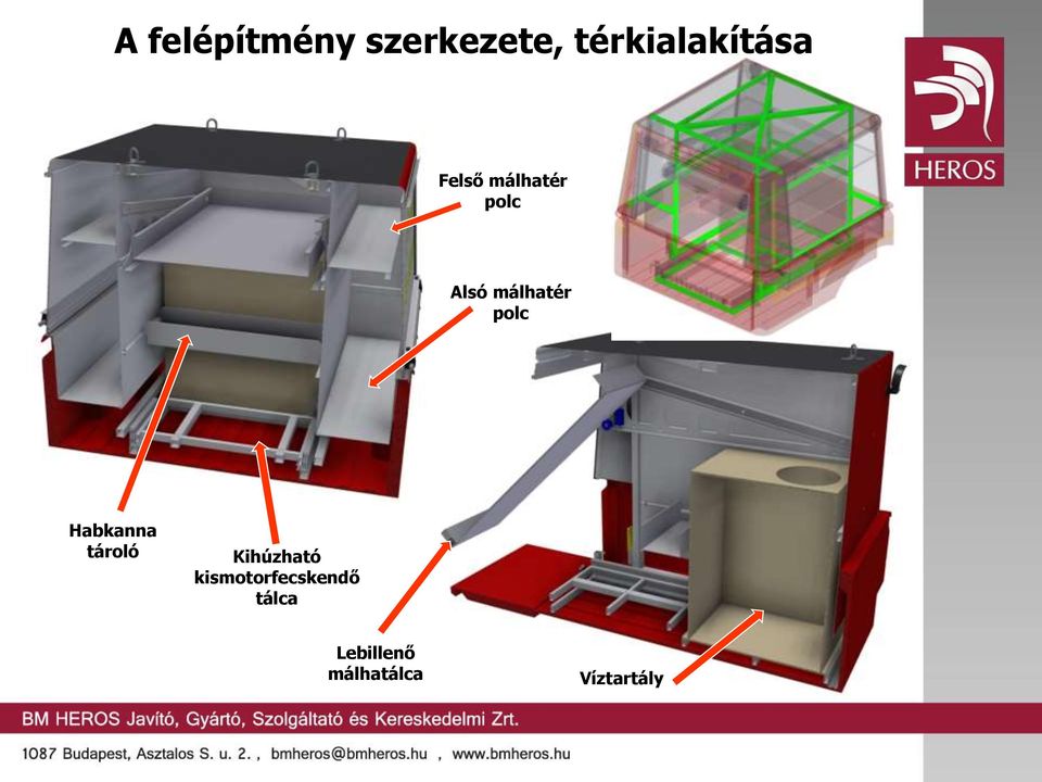 Habkanna tároló Kihúzható