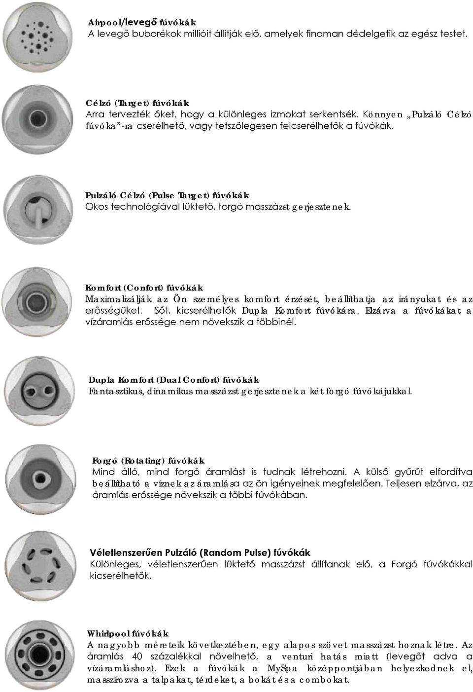 Komfort (Confort) fúvókák Maximalizálják az Ön személyes komfort érzését, beállíthatja az irányukat és az erősségüket. Sőt, kicserélhetők Dupla Komfort fúvókára.
