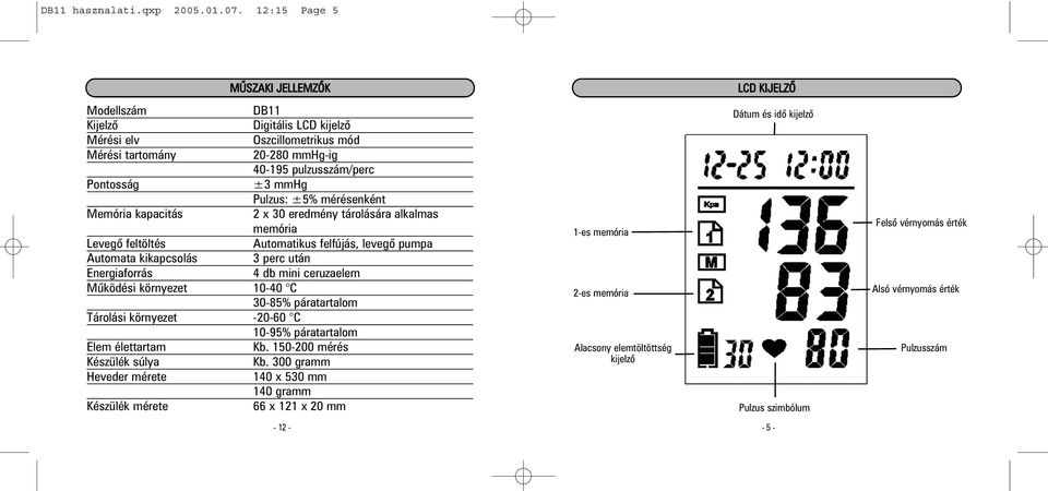 pulzusszám/perc ±3 mmhg Pulzus: ±5% mérésenként 2 x 30 eredmény tárolására alkalmas memória Automatikus felfújás, levegõ pumpa 3 perc után 4 db mini ceruzaelem Levegõ feltöltés Automata kikapcsolás