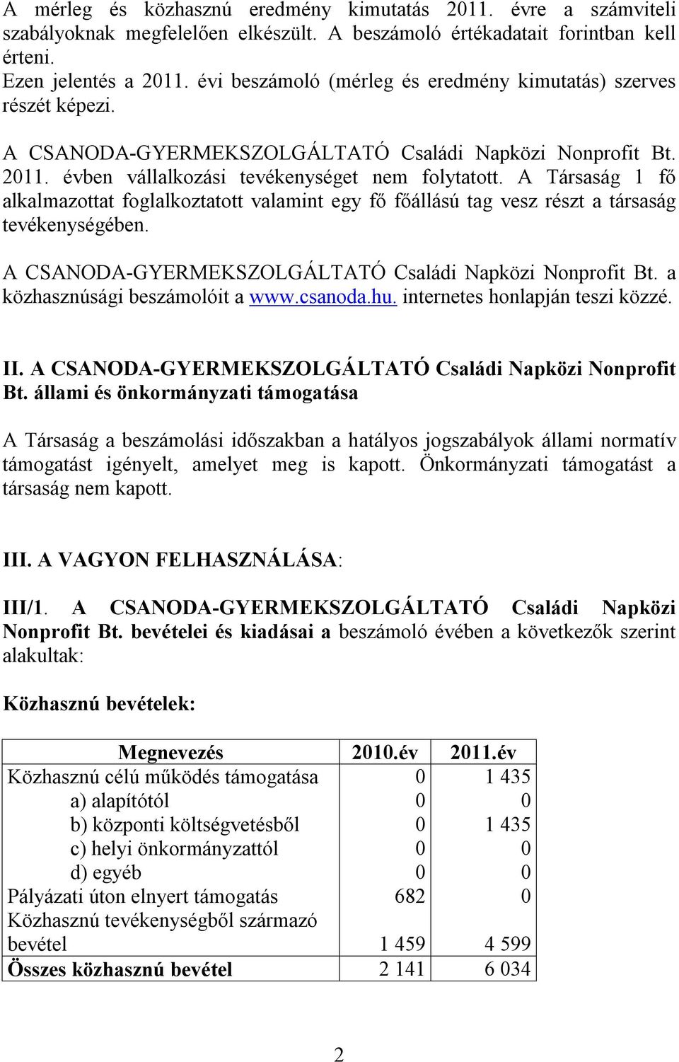 A Társaság 1 fő alkalmazottat foglalkoztatott valamint egy fő főállású tag vesz részt a társaság tevékenységében. A CSANODA-GYERMEKSZOLGÁLTATÓ Családi Napközi Nonprofit Bt.