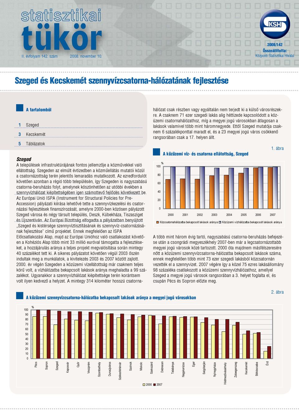 jellemzője a közművekkel való ellátottság. Szegeden az elmúlt évtizedben a közműellátás mutatói közül a csatornázottság terén jelentős lemaradás mutatkozott.