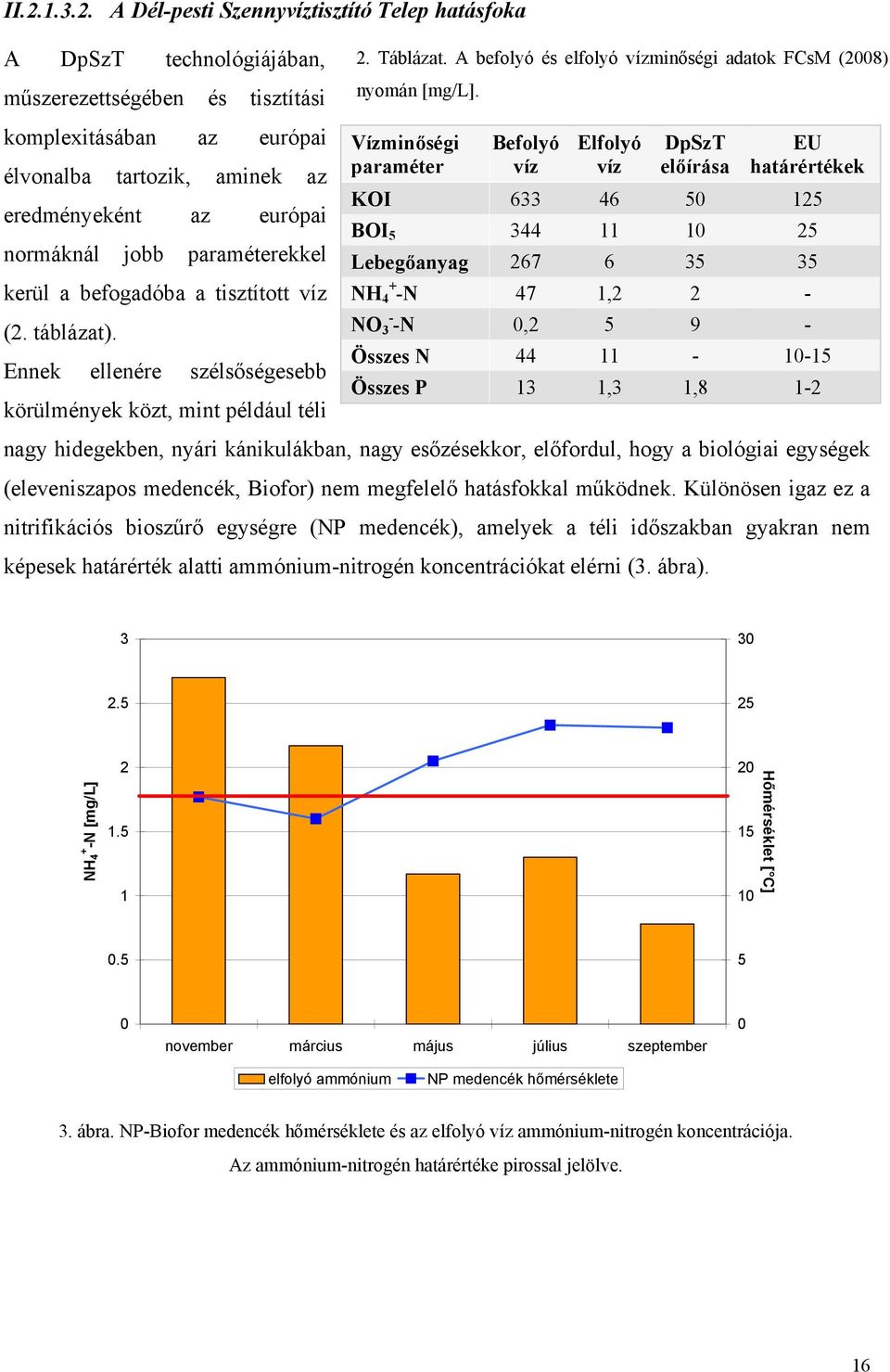 A befolyó és elfolyó vízminőségi adatok FCsM (2008) nyomán [mg/l].