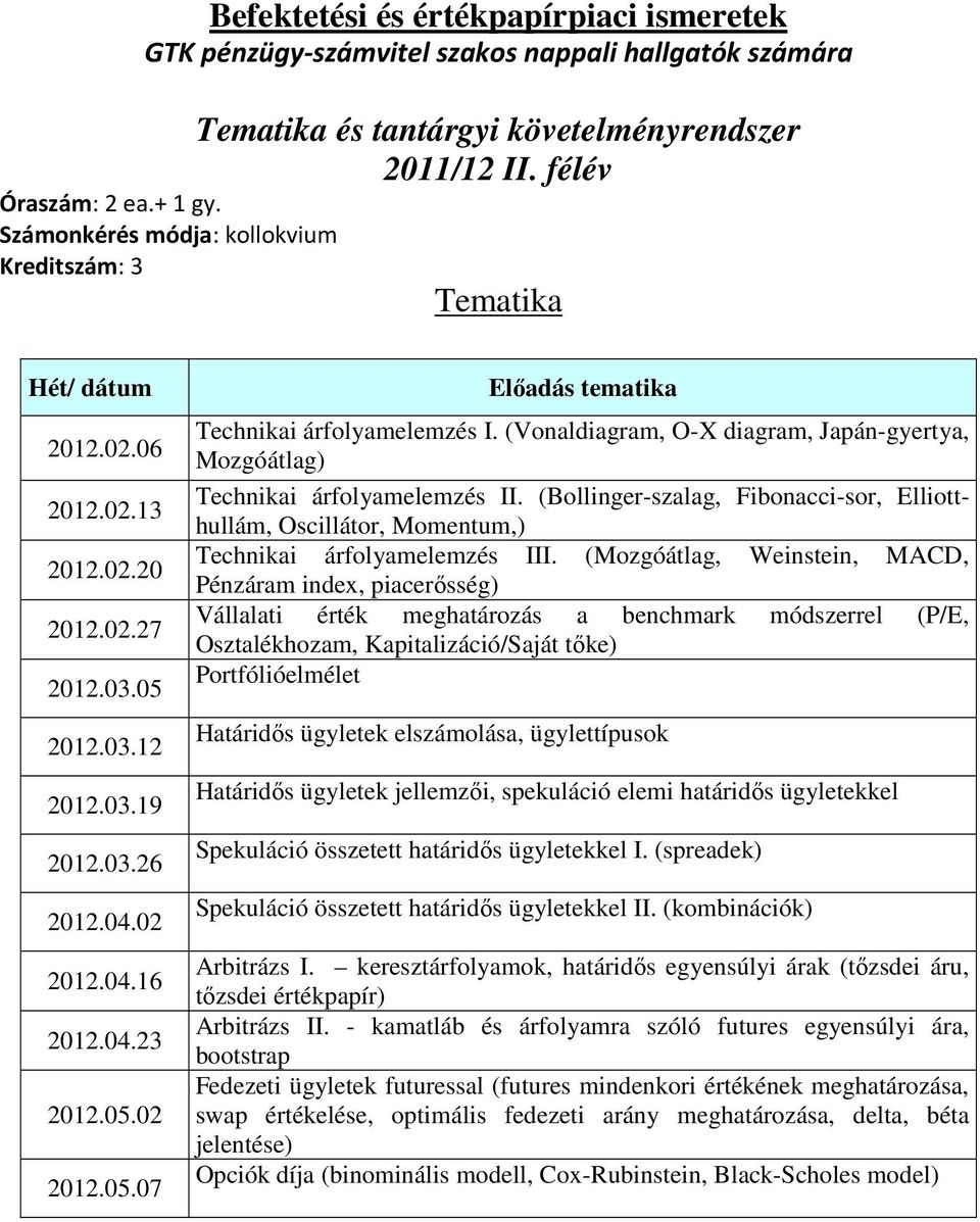 (Vonaldiagram, O-X diagram, Japán-gyertya, Mozgóátlag) Technikai árfolyamelemzés II. (Bollinger-szalag, Fibonacci-sor, Elliotthullám, Oscillátor, Momentum,) Technikai árfolyamelemzés III.
