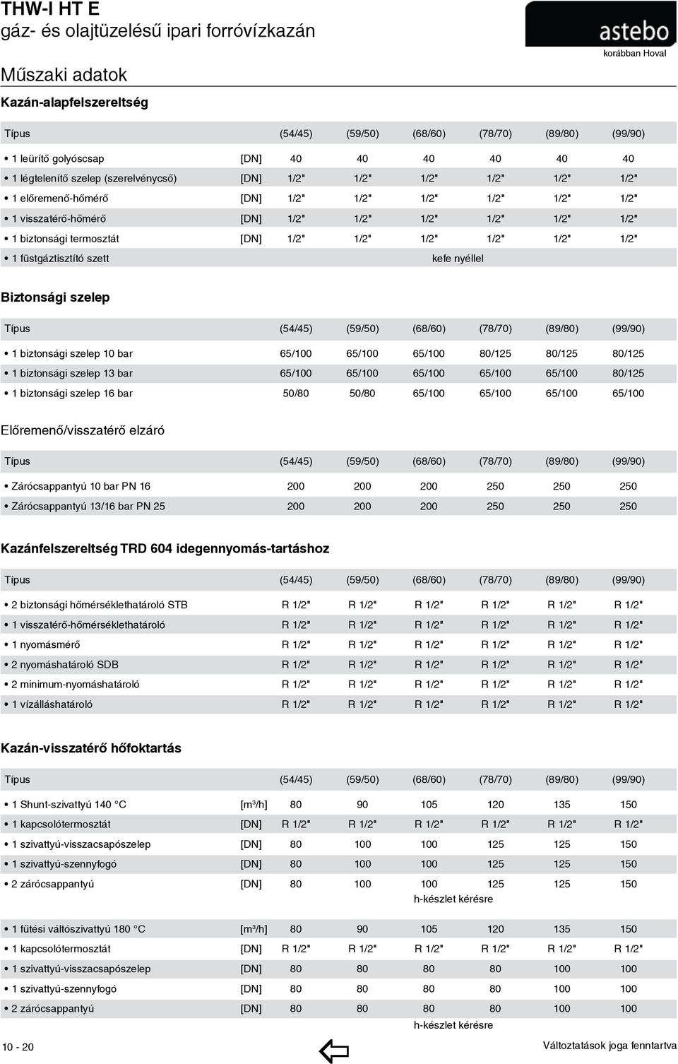 1/2" 1/2" 1/2" 1/2" 1 füstgáztisztító szett kefe nyéllel Biztonsági szelep Típus (54/45) (59/50) (68/60) (78/70) (89/80) (99/90) 1 biztonsági szelep 10 bar 65/100 65/100 65/100 80/125 80/125 80/125 1