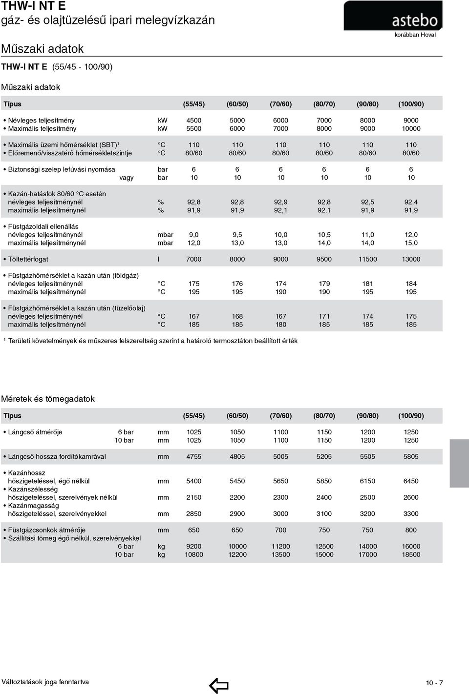 szelep lefúvási nyomása bar 6 6 6 6 6 6 vagy bar 10 10 10 10 10 10 Kazán-hatásfok 80/60 C esetén névleges teljesítménynél % 92,8 92,8 92,9 92,8 92,5 92,4 maximális teljesítménynél % 91,9 91,9 92,1