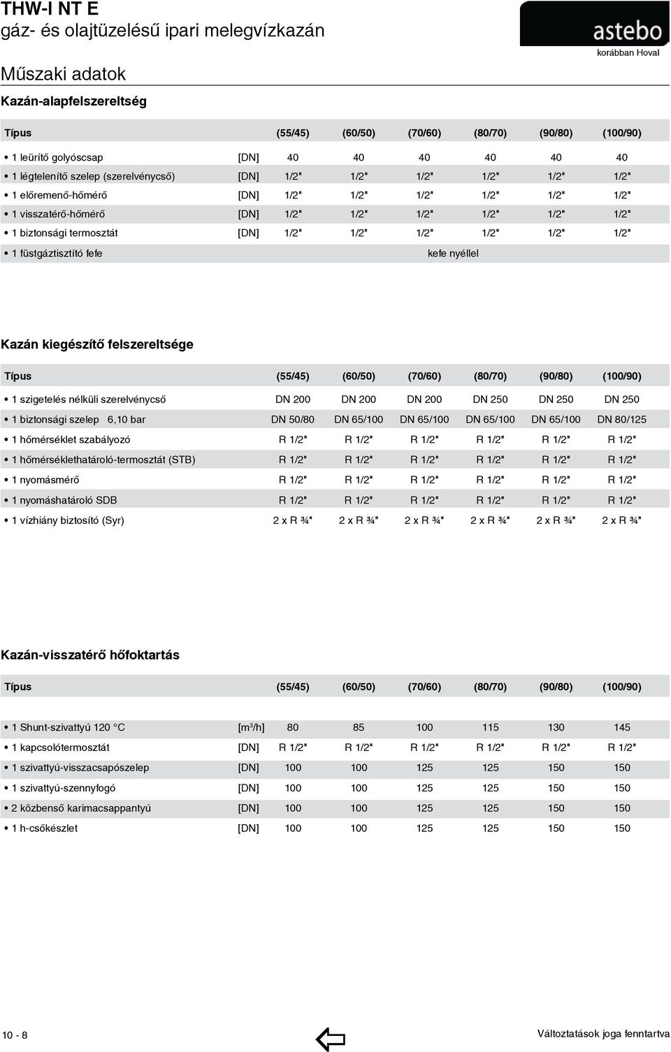 1/2" 1/2" 1/2" 1/2" 1 füstgáztisztító fefe kefe nyéllel Kazán kiegészítő felszereltsége Típus (55/45) (60/50) (70/60) (80/70) (90/80) (100/90) 1 szigetelés nélküli szerelvénycső DN 200 DN 200 DN 200