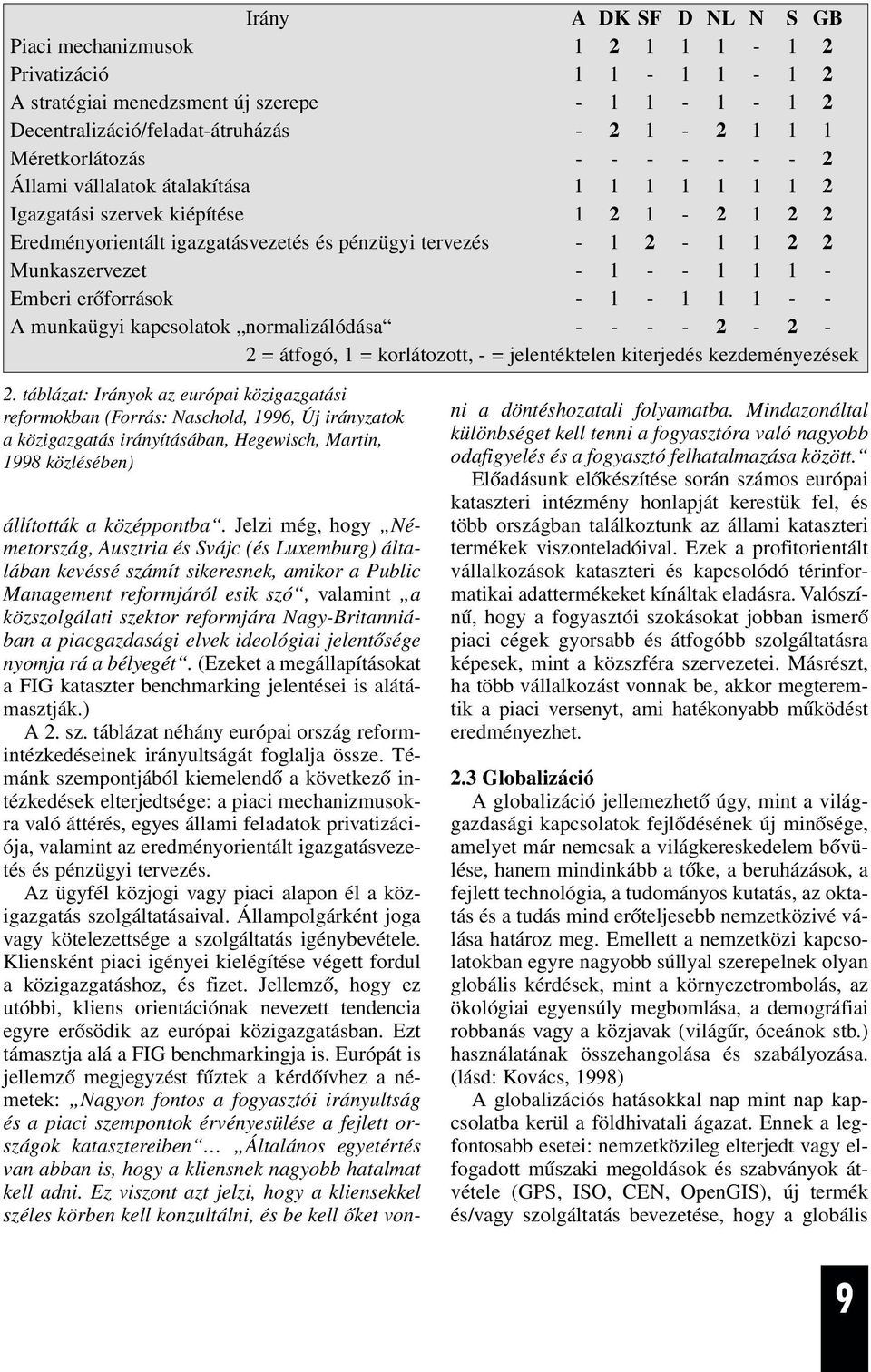 1 1 - Emberi erõforrások - 1-1 1 1 - - A munkaügyi kapcsolatok normalizálódása - - - - 2-2 - 2 = átfogó, 1 = korlátozott, - = jelentéktelen kiterjedés kezdeményezések 2.