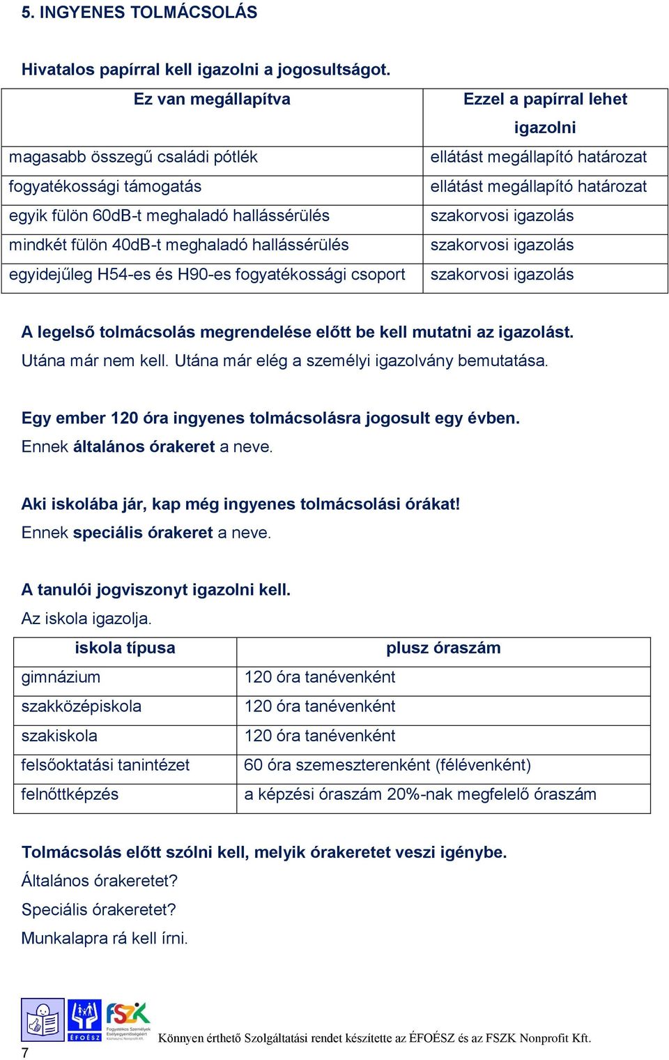 fogyatékossági csoport Ezzel a papírral lehet igazolni ellátást megállapító határozat ellátást megállapító határozat szakorvosi igazolás szakorvosi igazolás szakorvosi igazolás A legelső tolmácsolás