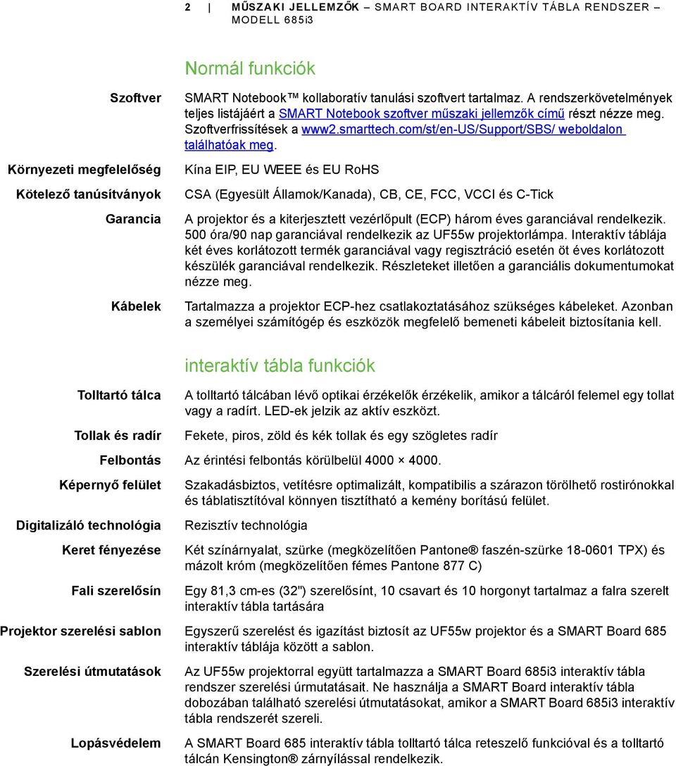 com/st/en-us/support/sbs/ weboldalon találhatóak meg.