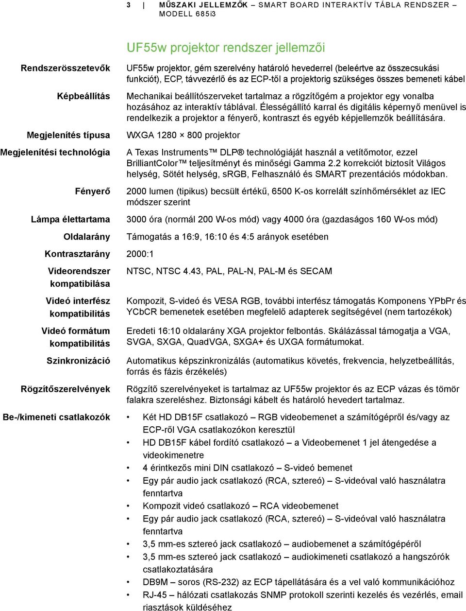 hevederrel (beleértve az összecsukási funkciót), ECP, távvezérlő és az ECP-től a projektorig szükséges összes bemeneti kábel Mechanikai beállítószerveket tartalmaz a rögzítőgém a projektor egy