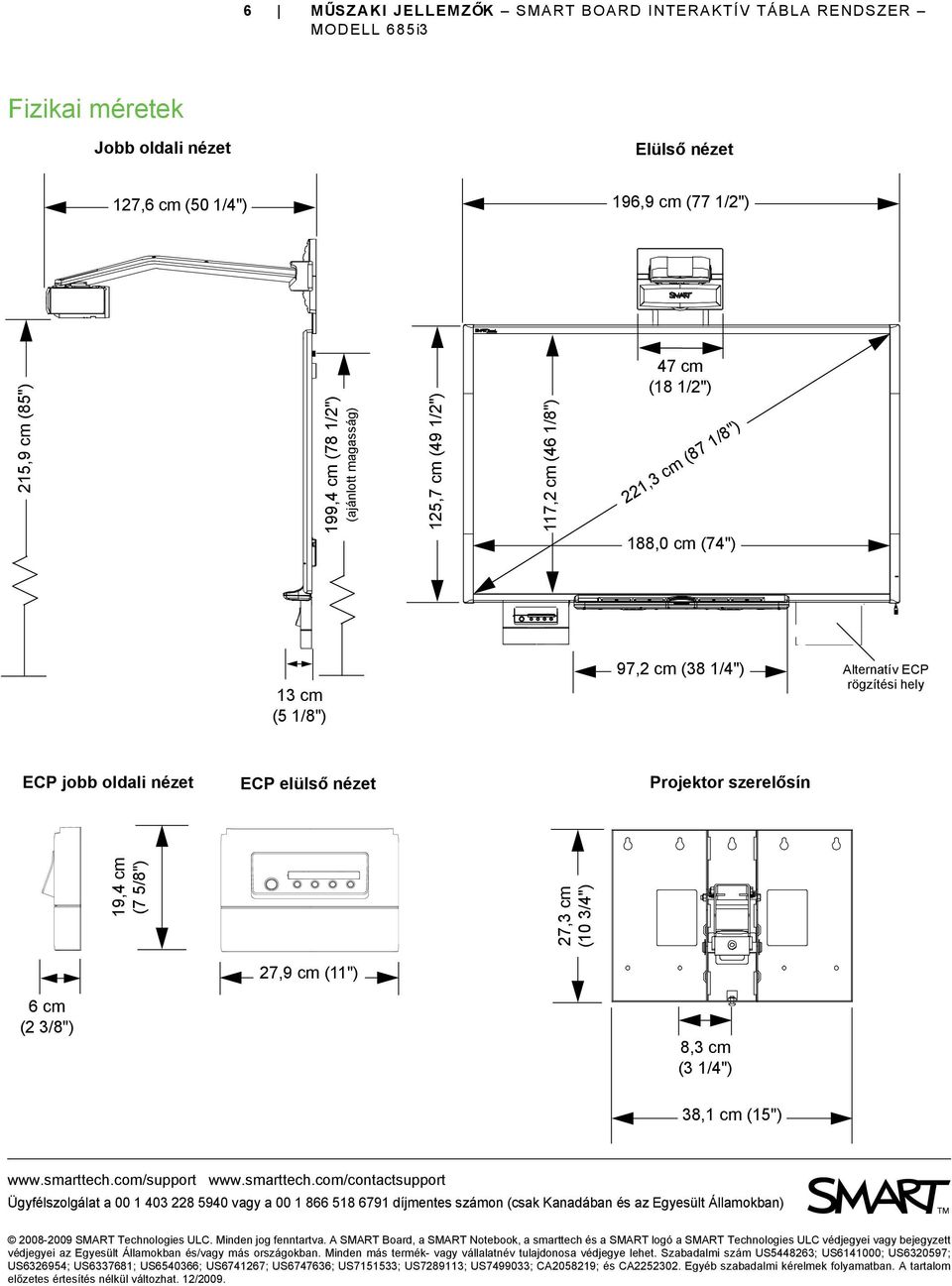 elülső nézet Projektor szerelősín 27,3 cm (10 3/4") 27,9 cm (11") 6 cm (2 3/8") 8,3 cm (3 1/4") 38,1 cm (15") www.smarttech.