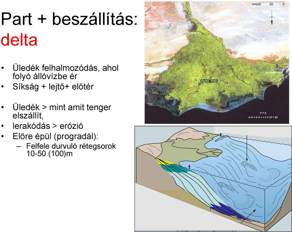 mint amit tenger elszállít, lerakódás > erózió Előre