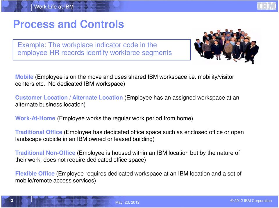 home) Traditional Office (Employee has dedicated office space such as enclosed office or open landscape cubicle in an IBM owned or leased building) Traditional Non-Office (Employee is housed within