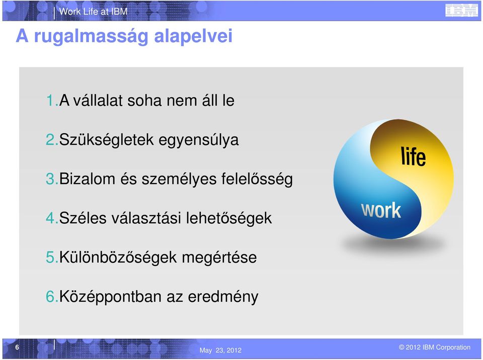 Szükségletek egyensúlya 3.