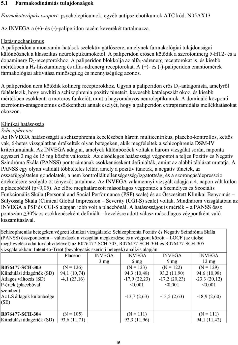 A paliperidon erősen kötődik a szerotoninerg 5-HT2- és a dopaminerg D 2 -receptorokhoz.