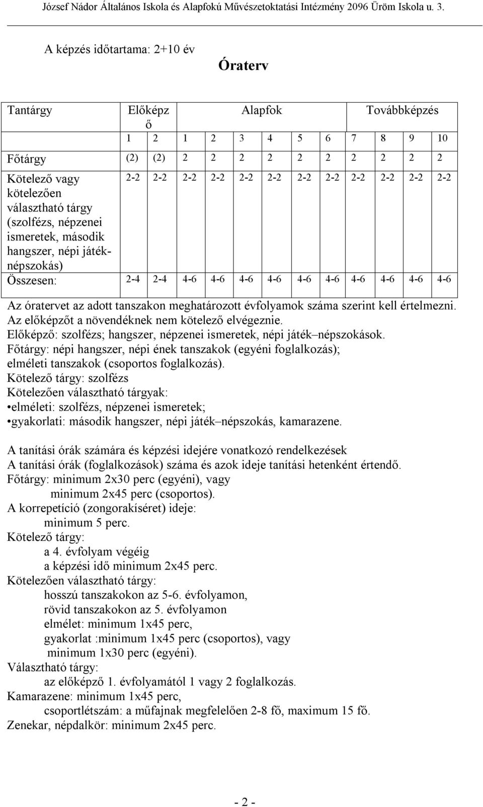 meghatározott évfolyamok száma szerint kell értelmezni. Az előképzőt a növendéknek nem kötelező elvégeznie. Előképző: szolfézs; hangszer, népzenei ismeretek, népi játék népszokások.