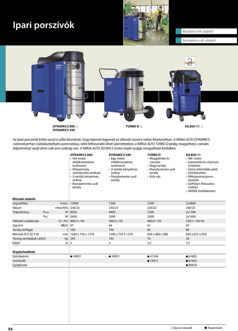 A Nilfisk-ALTO DYNAMICS csőhez csatlakoztatható automatikus, több felhasználó általi üzemeltetésre, a Nilfisk-ALTO TURBO D pedig mozgatható, csendes teljesítményt nyújt ahol csak arra szükség van.