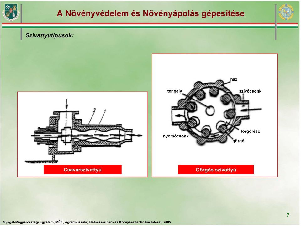 nyomócsonk görgő