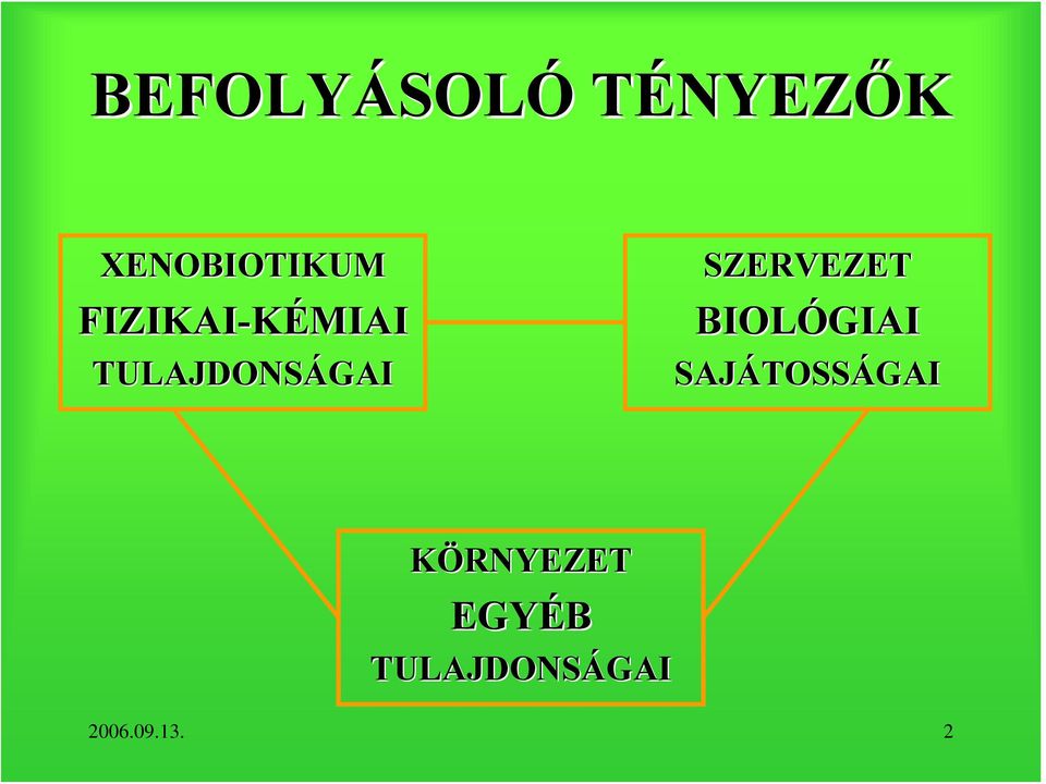 SZERVEZET BIOLÓGIAI SAJÁTOSSÁGAI