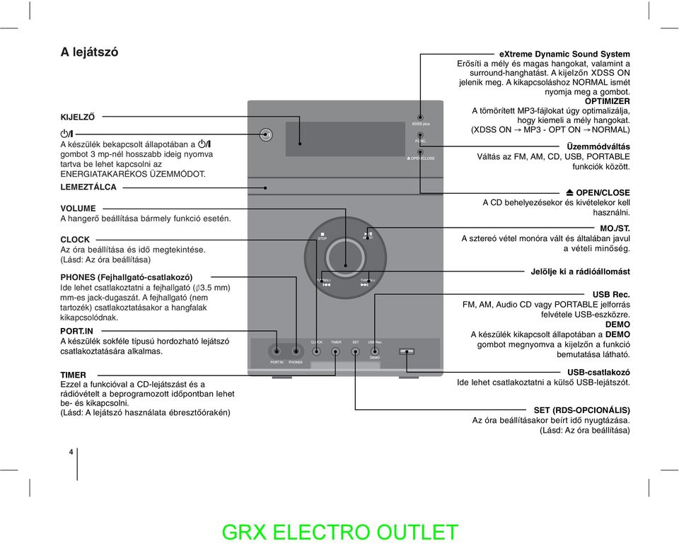 (Lásd: Az óra beállítása) PHONES (Fejhallgató-csatlakozó) Ide lehet csatlakoztatni a fejhallgató ( 3.5 mm) mm-es jack-dugaszát.