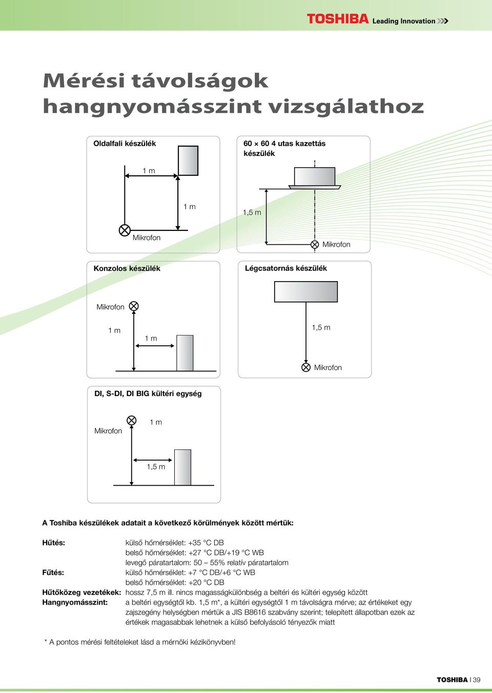 hőmérséklet: +7 C DB/+6 C WB belső hőmérséklet: +20 C DB Hűtőközeg vezetékek: hossz 7,5 m ill. nincs magasságkülönbség a beltéri és kültéri egység között Hangnyomásszint: a beltéri egységtől kb.