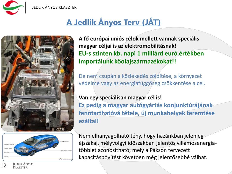 ! De nem csupán a közlekedés zöldítése, a környezet védelme vagy az energiafüggőség csökkentése a cél. Van egy speciálisan magyar cél is!