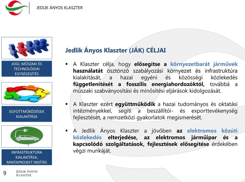 műszaki szabványosítási és minősítési eljárások kidolgozását.
