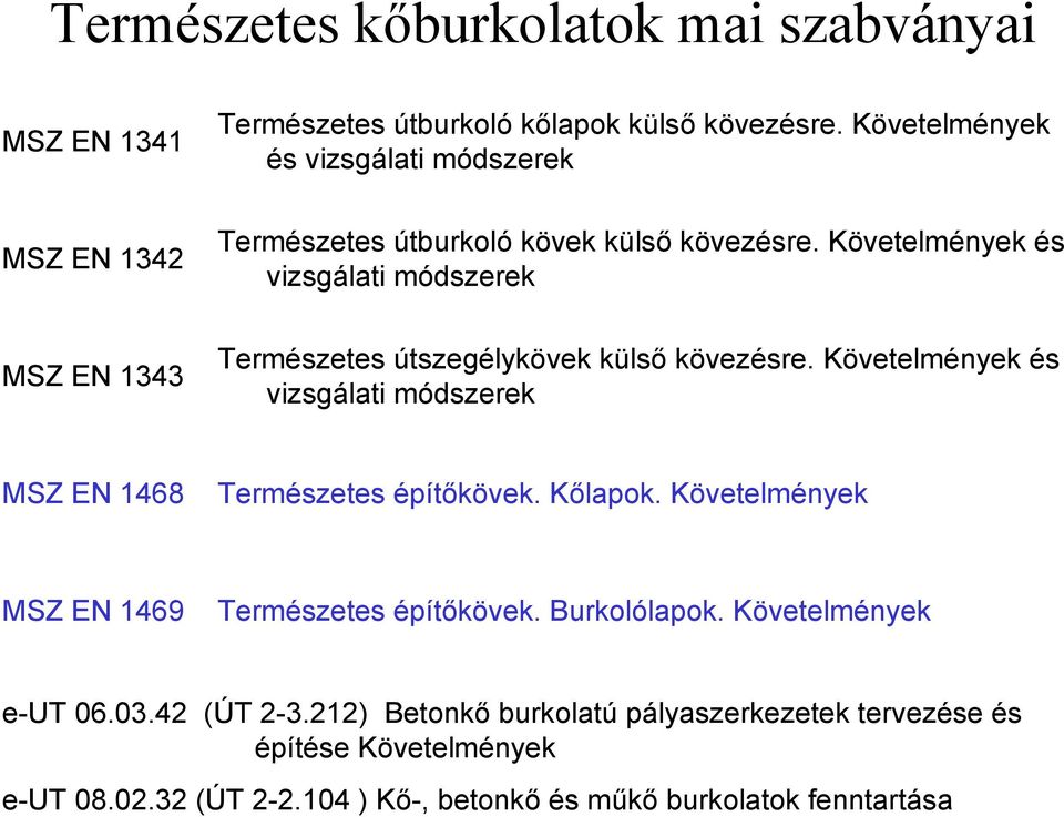 Követelmények és vizsgálati módszerek Természetes útszegélykövek külső kövezésre. Követelmények és vizsgálati módszerek MSZ EN 1468 Természetes építőkövek.