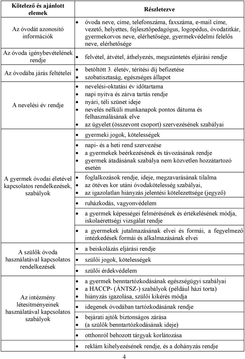 neve, elérhetősége felvétel, átvétel, áthelyezés, megszüntetés eljárási rendje betöltött 3.
