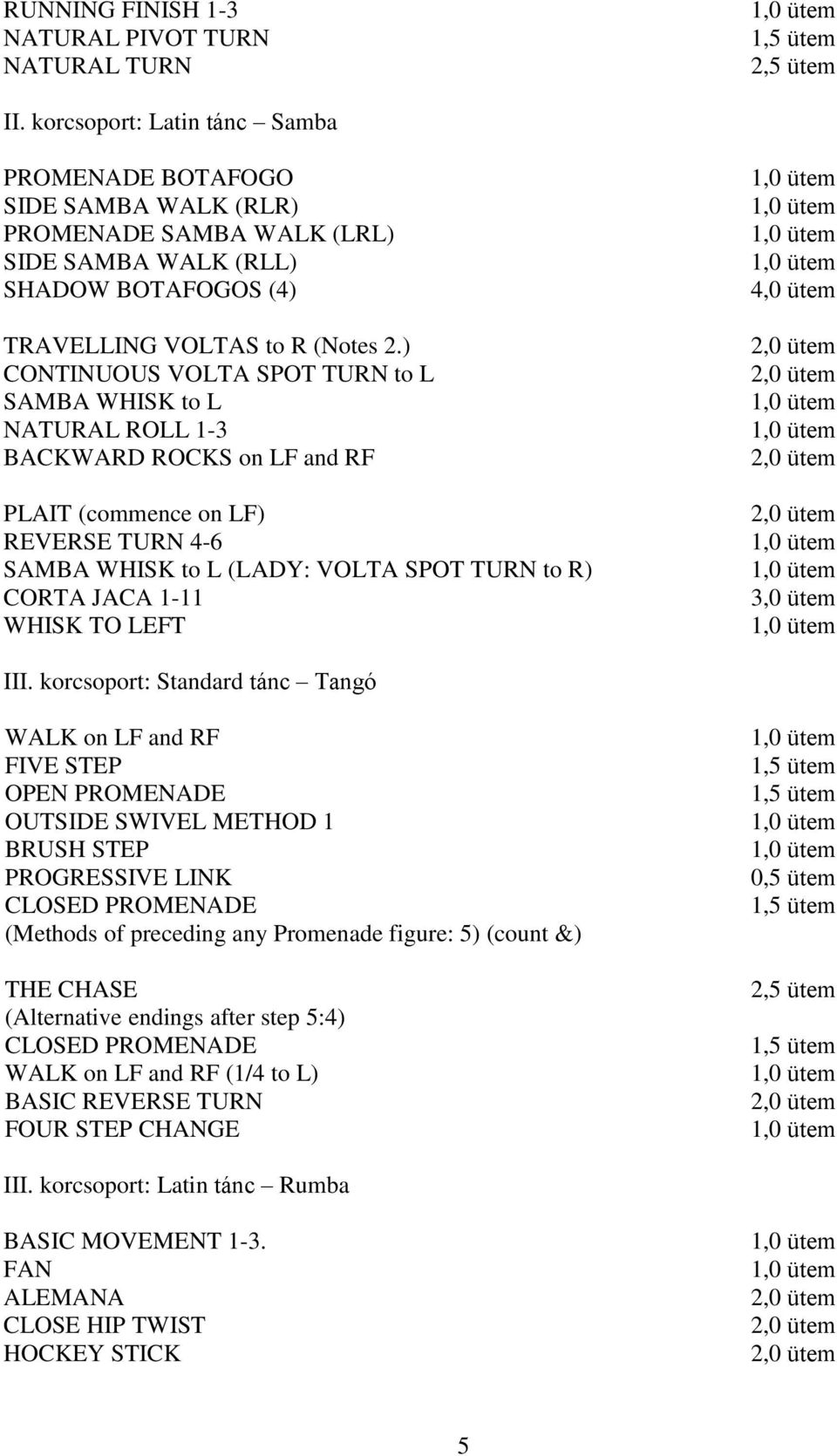 ) CONTINUOUS VOLTA SPOT TURN to L SAMBA WHISK to L NATURAL ROLL 1-3 BACKWARD ROCKS on LF and RF PLAIT (commence on LF) REVERSE TURN 4-6 SAMBA WHISK to L (LADY: VOLTA SPOT TURN to R) CORTA JACA 1-11