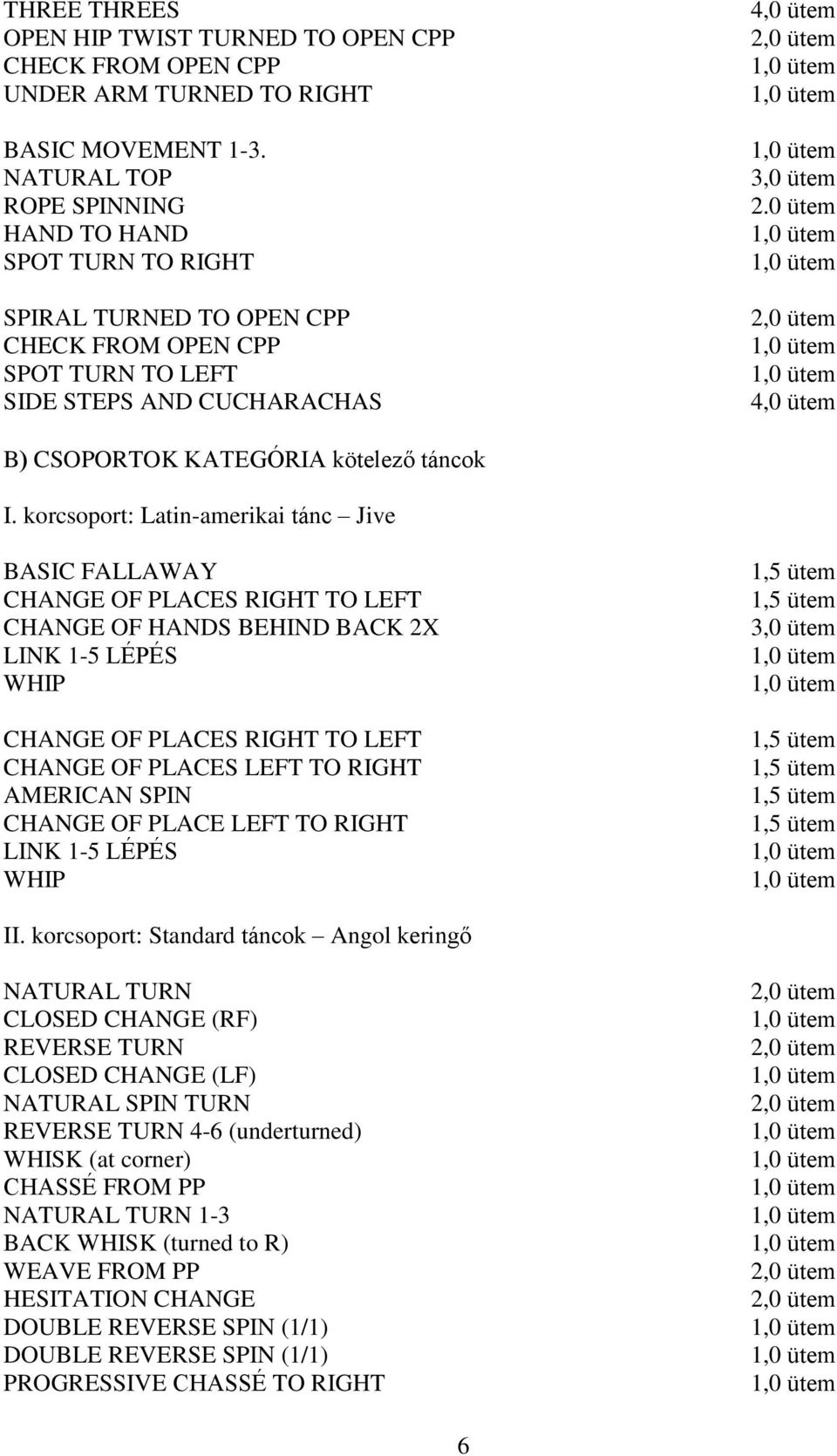 korcsoport: Latin-amerikai tánc Jive BASIC FALLAWAY CHANGE OF PLACES RIGHT TO LEFT CHANGE OF HANDS BEHIND BACK 2X LINK 1-5 LÉPÉS WHIP CHANGE OF PLACES RIGHT TO LEFT CHANGE OF PLACES LEFT TO RIGHT