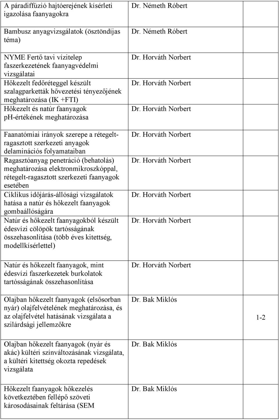 delaminációs folyamataiban Ragasztóanyag penetráció (behatolás) meghatározása elektronmikroszkóppal, rétegelt-ragasztott szerkezeti faanyagok esetében Ciklikus időjárás-állósági vizsgálatok hatása a