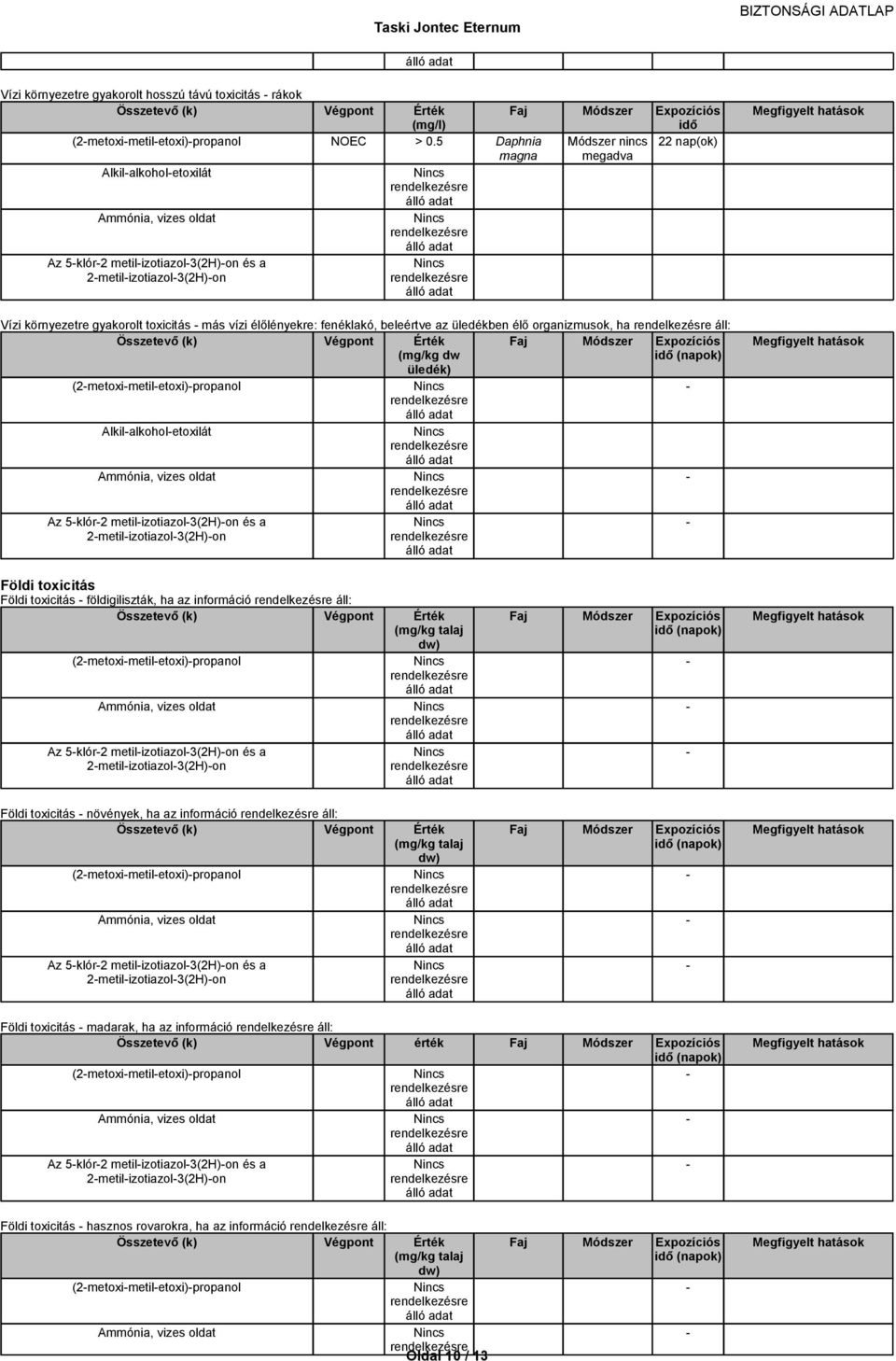 Vízikörnyezetregyakorolttoxicitásmásvíziélőlényekre:fenéklakó,beleértveazüledékbenélőorganizmusok,haál: (mg/kg dw üledék) (2metoximetiletoxi)propanol Az 5klór2 metilizotiazol3(2h)on és a