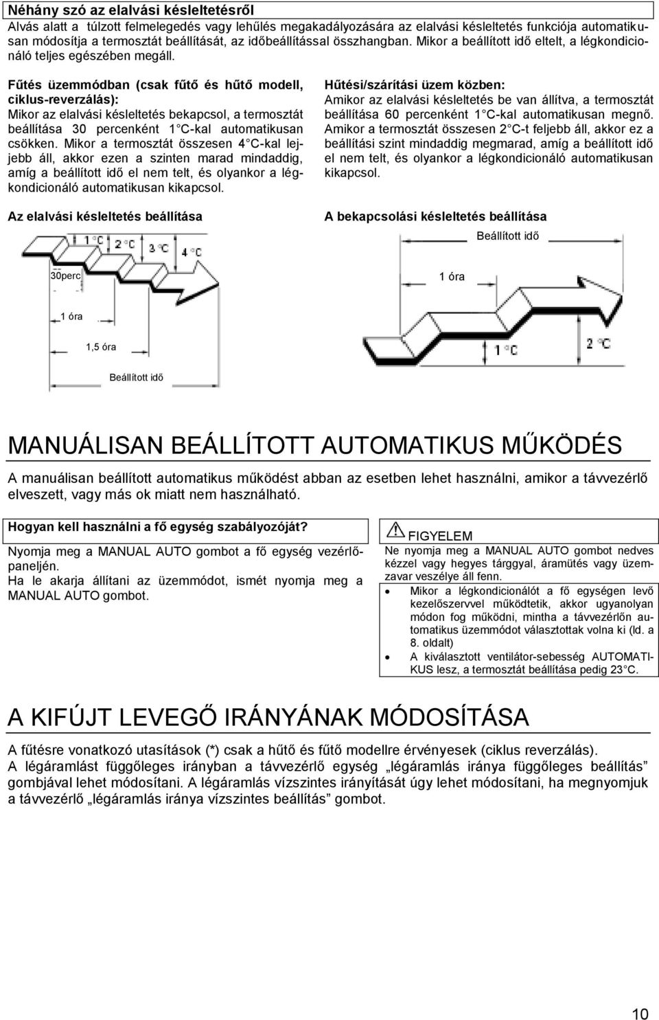 Fűtés üzemmódban (csak fűtő és hűtő modell, ciklus-reverzálás): Mikor az elalvási késleltetés bekapcsol, a termosztát beállítása 30 percenként 1 C-kal automatikusan csökken.