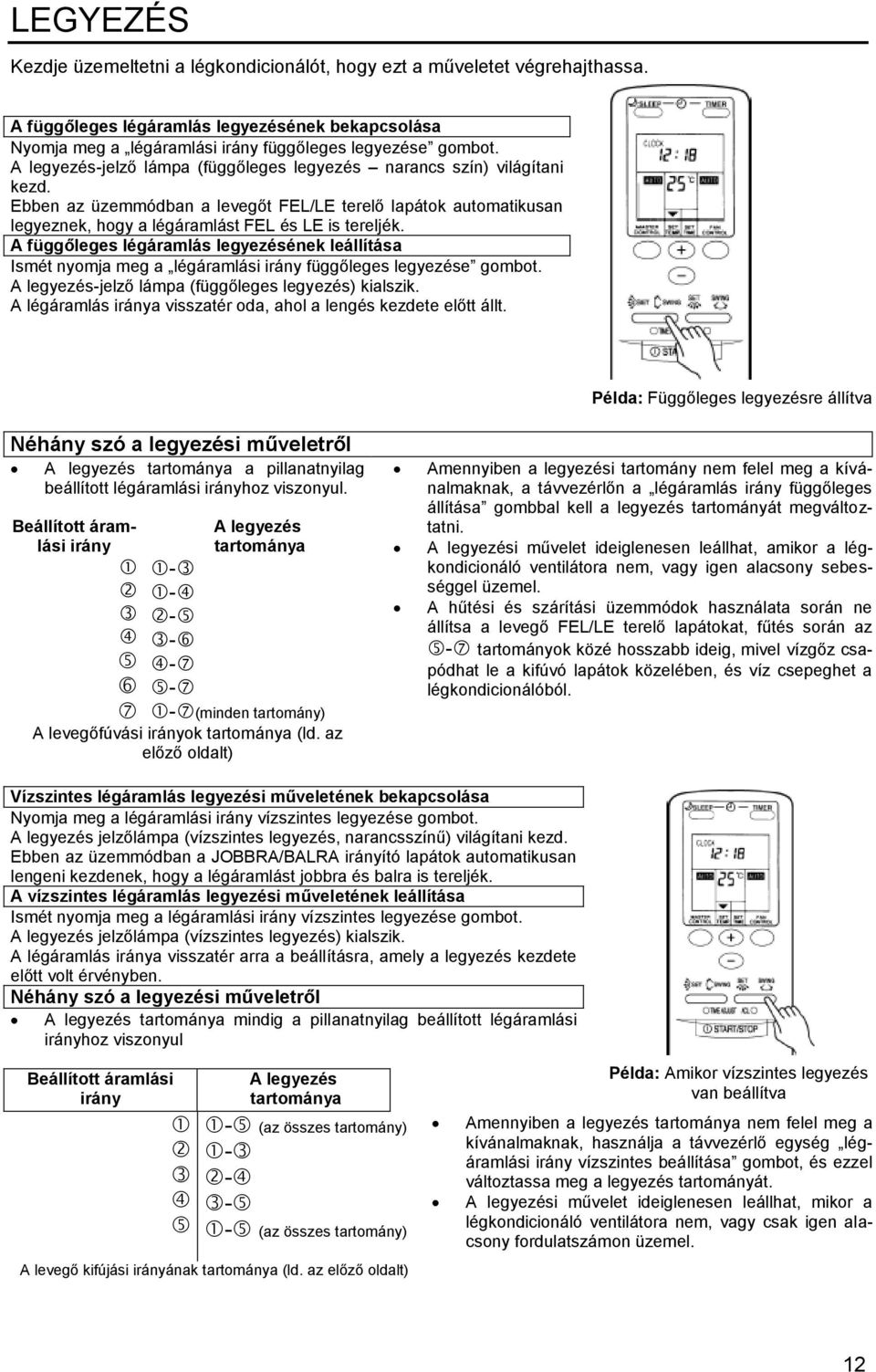 A függőleges légáramlás legyezésének leállítása Ismét nyomja meg a légáramlási irány függőleges legyezése gombot. A legyezés-jelző lámpa (függőleges legyezés) kialszik.