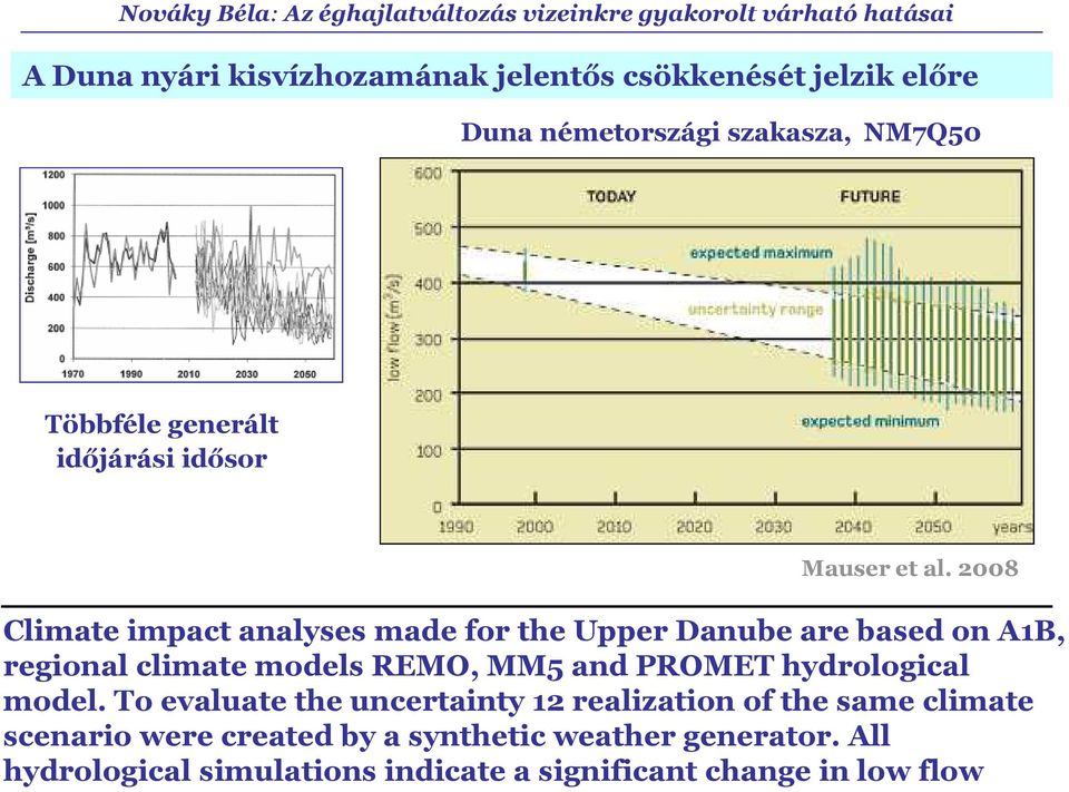 28 Climate impact analyses made for the Upper Danube are based on A1B, regional climate models REMO, MM5 and PROMET