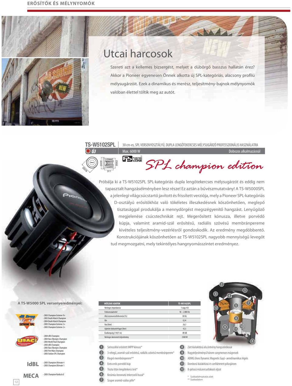 TS-W510SPL 30 cm-es, SPL VERSENYOSZTÁLYÚ, DUPLA LENGŐTEKERCSES MÉLYSUGÁRZÓ PROFESSZIONÁLIS HASZNÁLATRA Max.