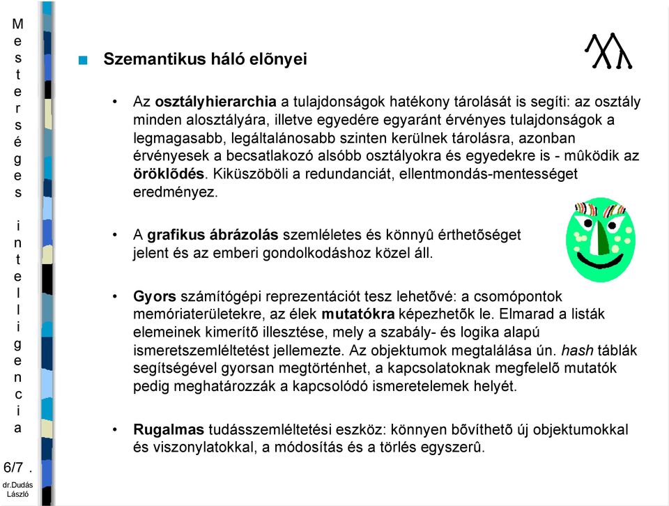 bkozó óbb ozáyok ydk - mûködk z öökõd. Kküzöbö dudá, modá-m dmyz. A fku ábázoá zm köyû hõ j z mb odokodához köz á.